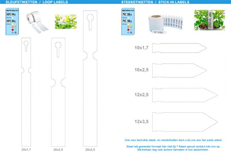 Informatiesheet voor sleuf- en steeketiketten Informatiesheet voor sleuf- en steeketiketten